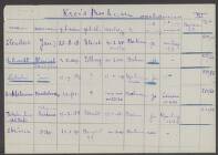 Johanna Barbara Tekelenburg Hefti