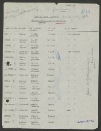 Adrianus Johannes Mathot