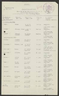 Adrianus Johannes Mathot