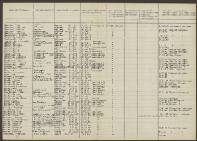 Cornelis van der Mey