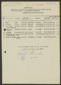 Gertruda v.d. Poel-Stoetzer