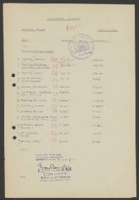 Anna Maria Margaretha Breuning-Backs