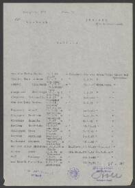 Cornelius van Mourik