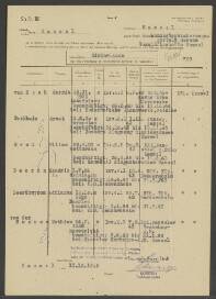 Adrianus Beerthuyzen