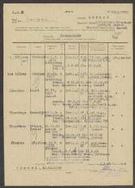 Albert Jochem Blaauboer