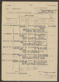 Albertus Adrianus de Bruin