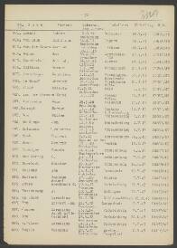 Jacobus Antoni Hofland