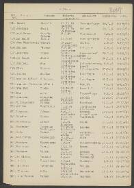 Johannes Phillipus Beekmann