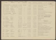 Petrus Hubertus Dreesen