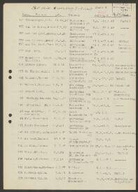 Cornelius van Schäften