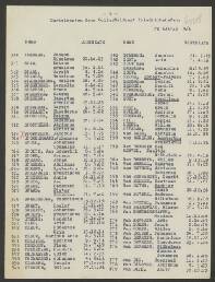 Adrianus Van Diessen