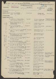 Petrus Nikolaas Marta v.d. Leeuwen