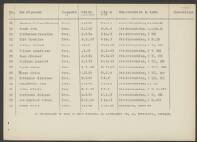 Petrus Nikolaus Leeuwen