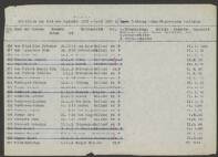 Mathilde van Verbach