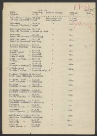 Elisabeth Pieternella Elfferich - Koop