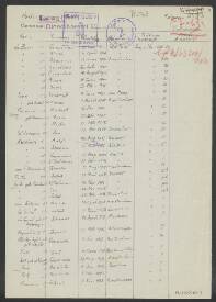 Maria Cramer-Kimmann