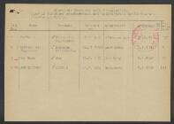 Susanna Wilhelmina Olthof - Wagemans