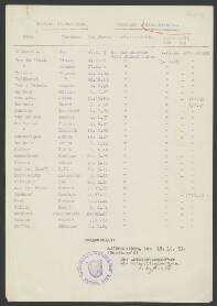 Johann von der Harst