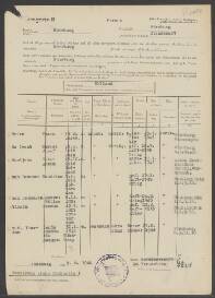 Hendrkus van Leeuwen