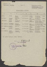 Hendrkus van Leeuwen