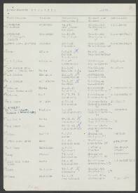 Maria v.d. Linden - Specht .(Deutsche)