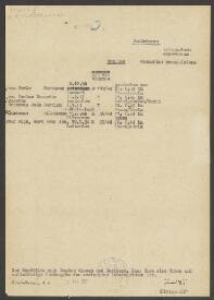 Aart Arie Joh. van Rijn