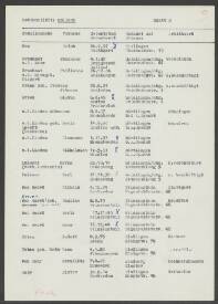 Maria v.d. Linden-Specht