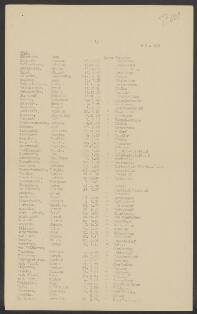 Jan-Jakob Schaafstal