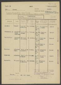 Albertus Bern. Franssen