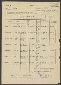 David Leon Huybrechts