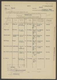 Cornelius Jakob Hohervorst