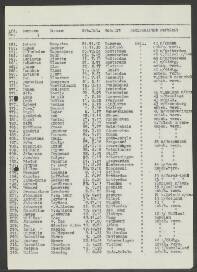 Cornelius v.d. Linde