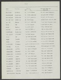 Geysbertus Gelderblom