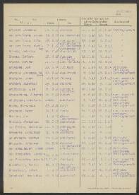 Antonius-Hubert Brandts