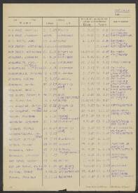 Gerardus van Hooydonk