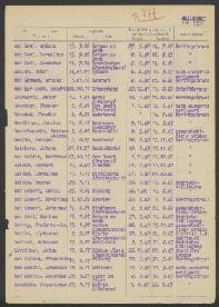 Hendrik van der  Geer