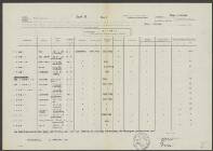 Adrianus Wilh. Louwers