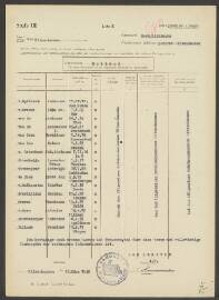 Antonius Paardekooper