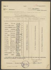 Lambertus Gerad. Jansen