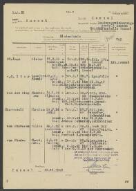 Leendert Flunis v.d. Stap