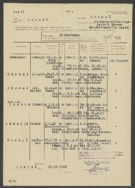 Cornelis van der Stroom