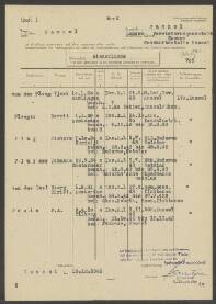 Georg Christ. van der Poel