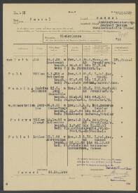 Willem Joseph Peters