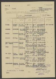 Antonie Pietr Reedyh