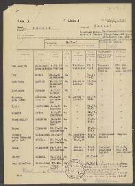 Cornelius van Schaften