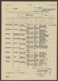 Anna van der  Lemmer