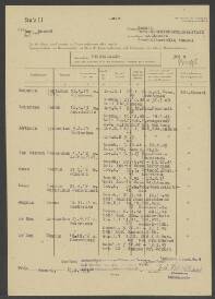 Adrianus Wilh. Louwers