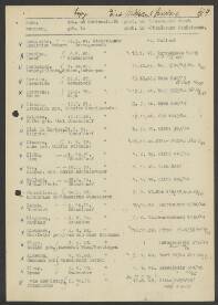 Christian Hubert Coenjartz