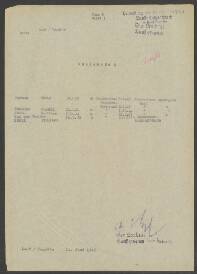 Philipp van der Heiden