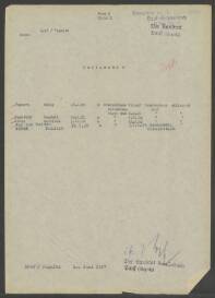 Philipp van der Heiden